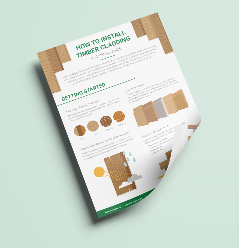 Timber Cladding Installation Guide Norclad How To Install